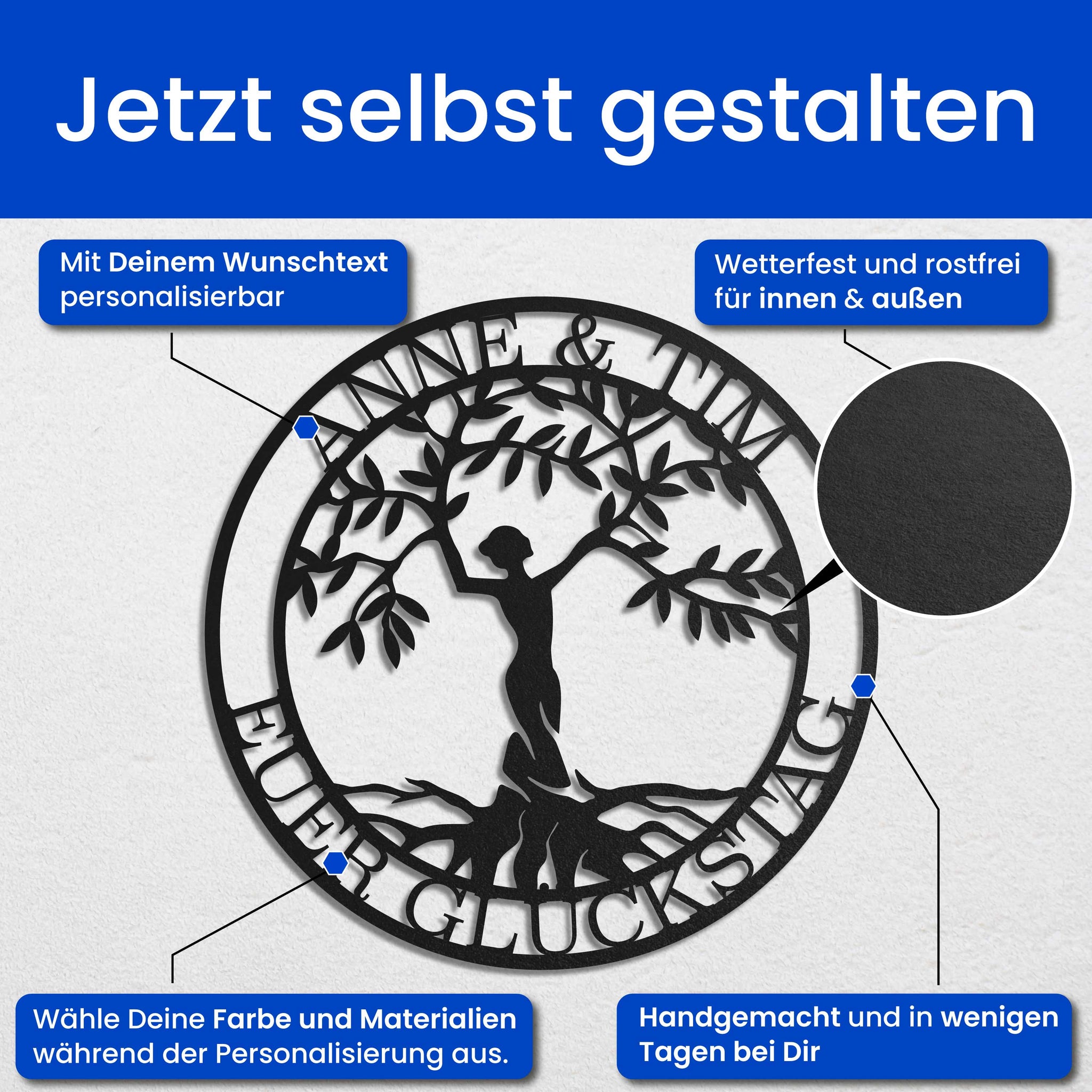 Mutter Natur