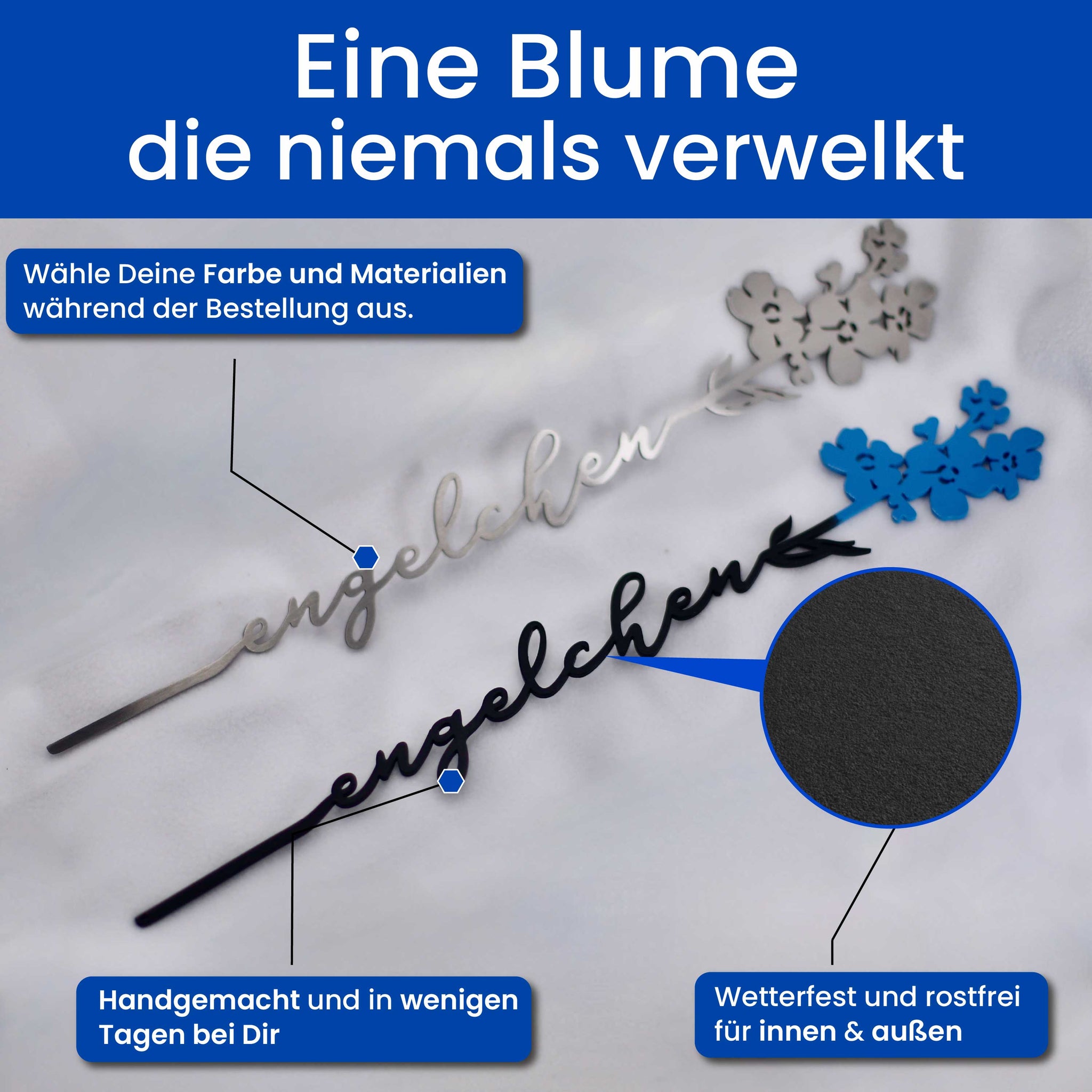 Das Vergissmeinnicht