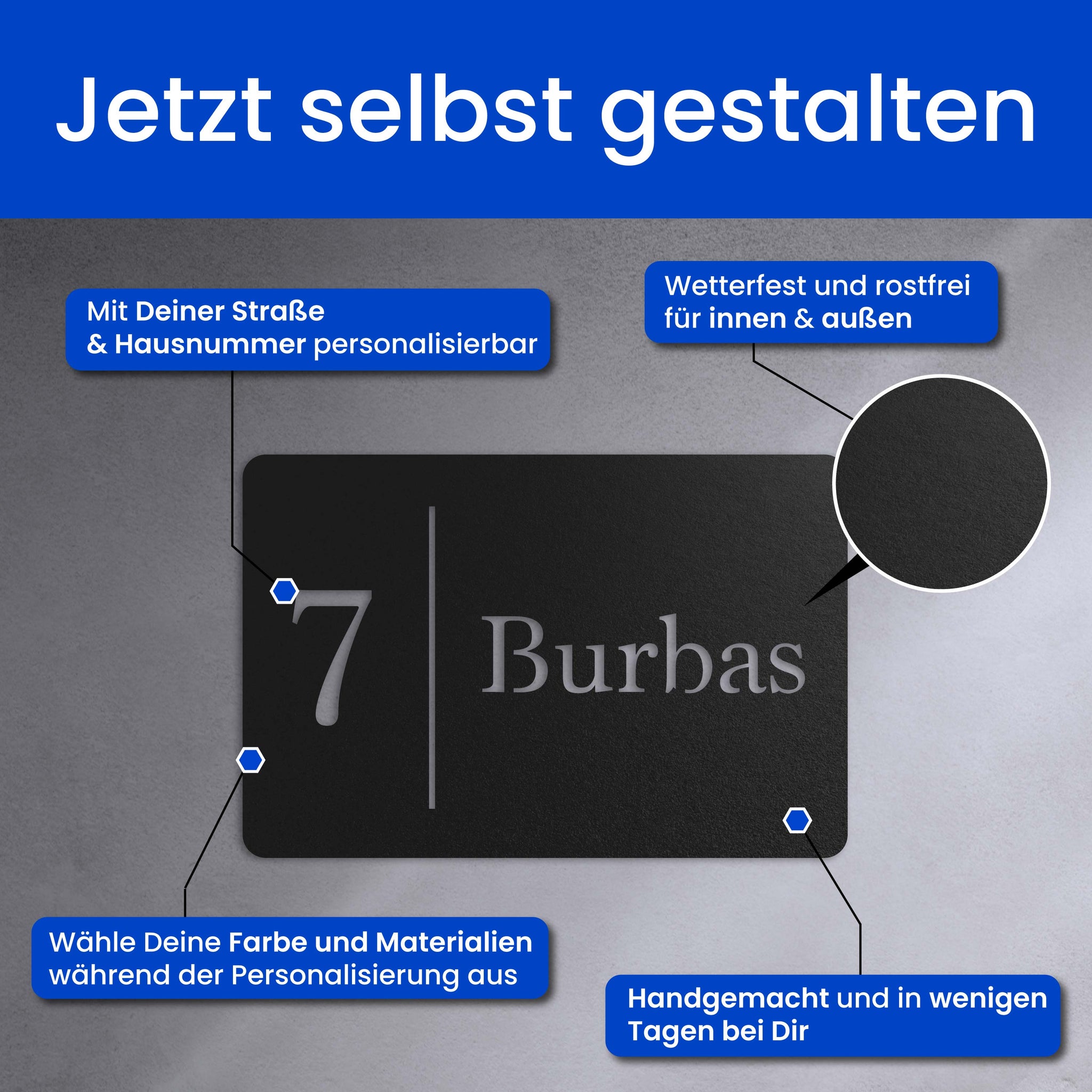 Modernes Nummern und Namensschild