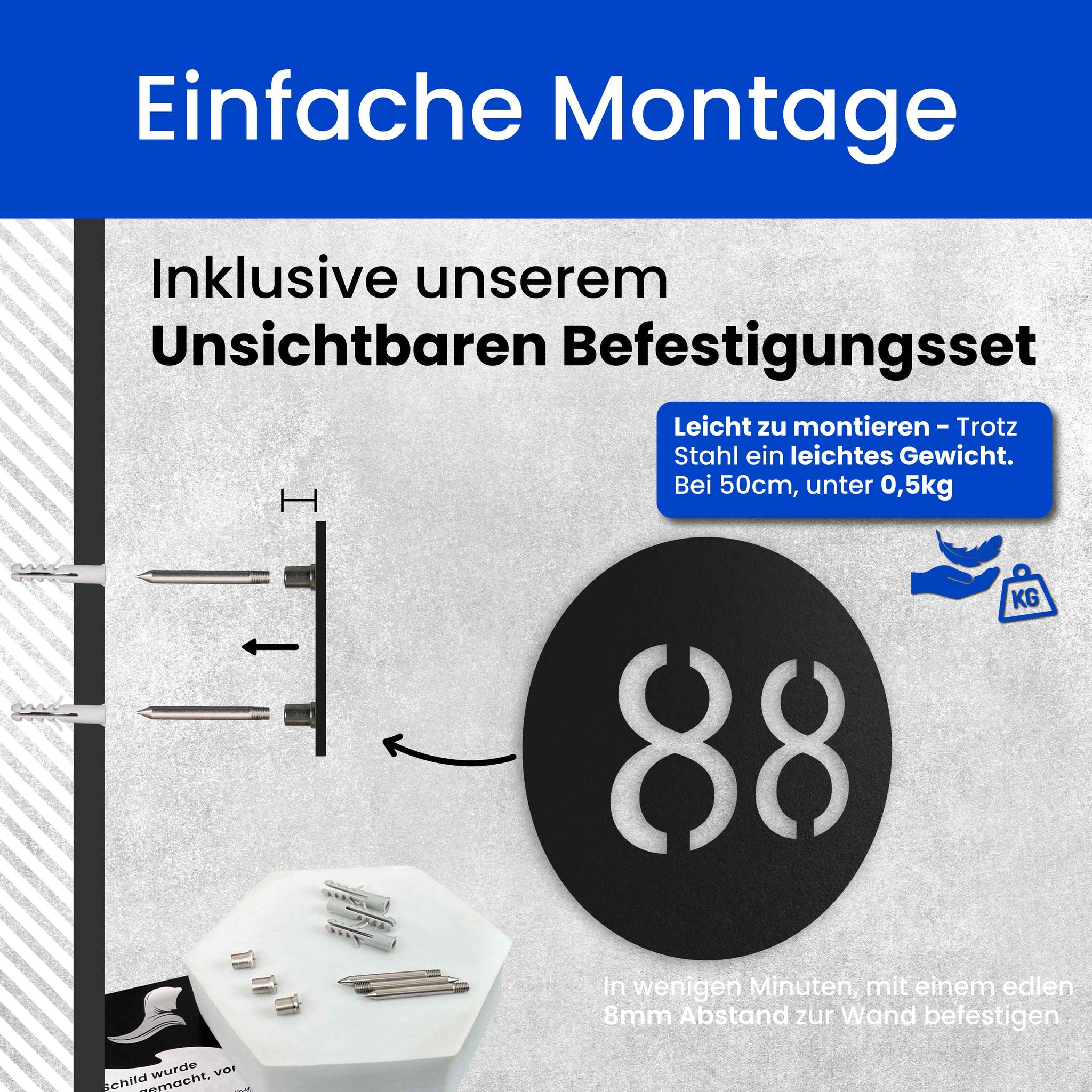 Nummern im Kreis