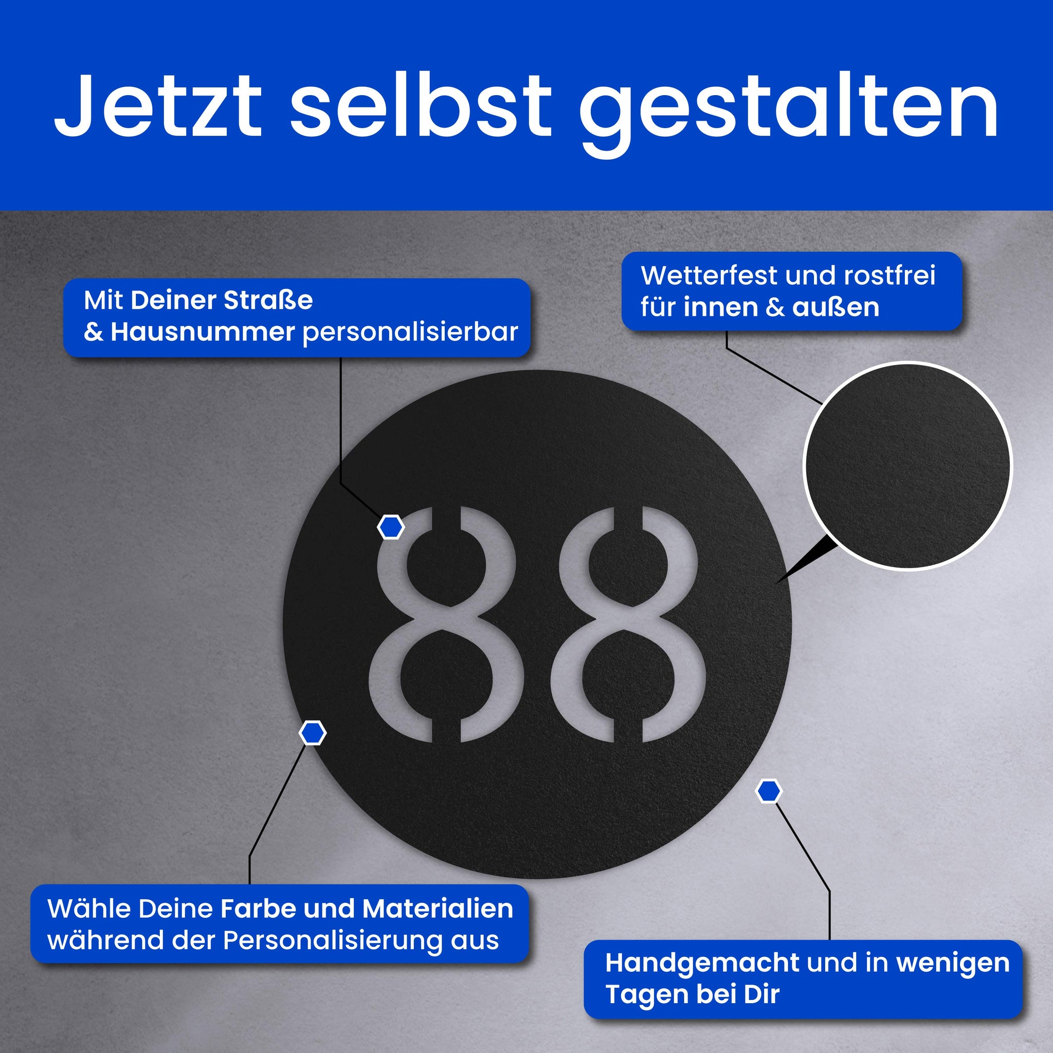 Nummern im Kreis