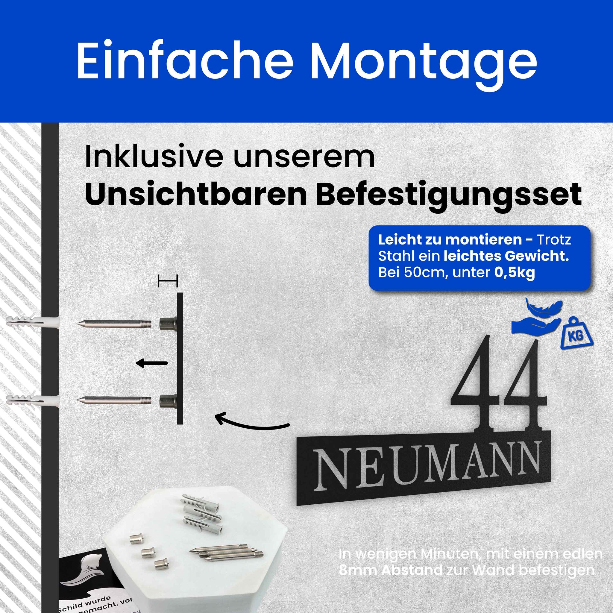 Nummer und Name